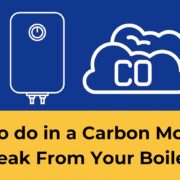 Infographic for blog: what to do in a carbon monoxide leak